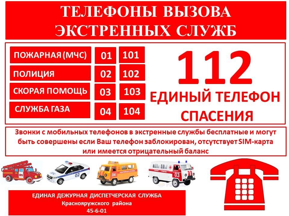 ВАЖНО! Номера телефонов экстренных служб.