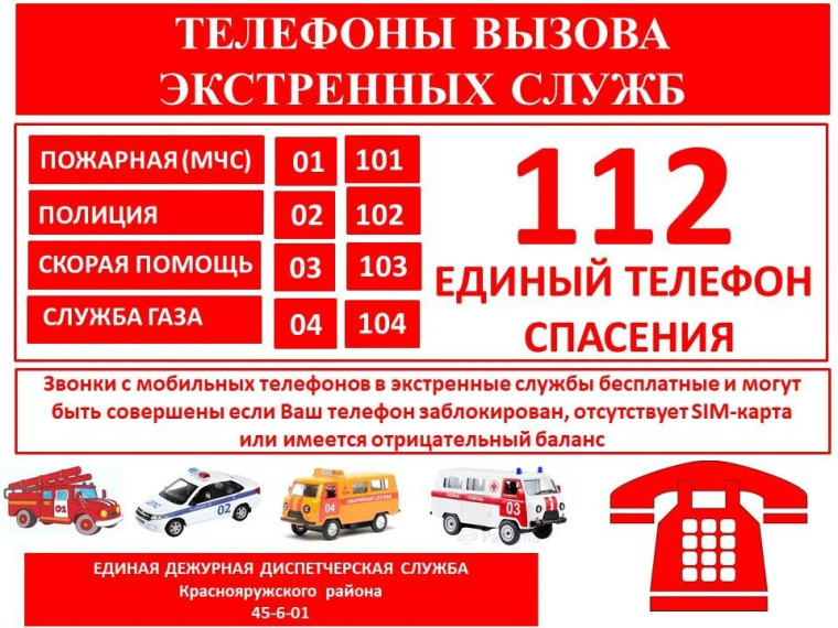 ВАЖНО! Номера телефонов экстренных служб. ВАЖНО! Номера телефонов экстренных служб.